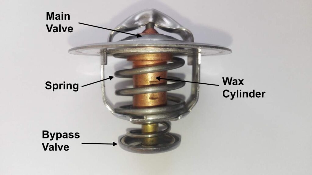  ترموستات رادیاتور سیستم خنک کننده